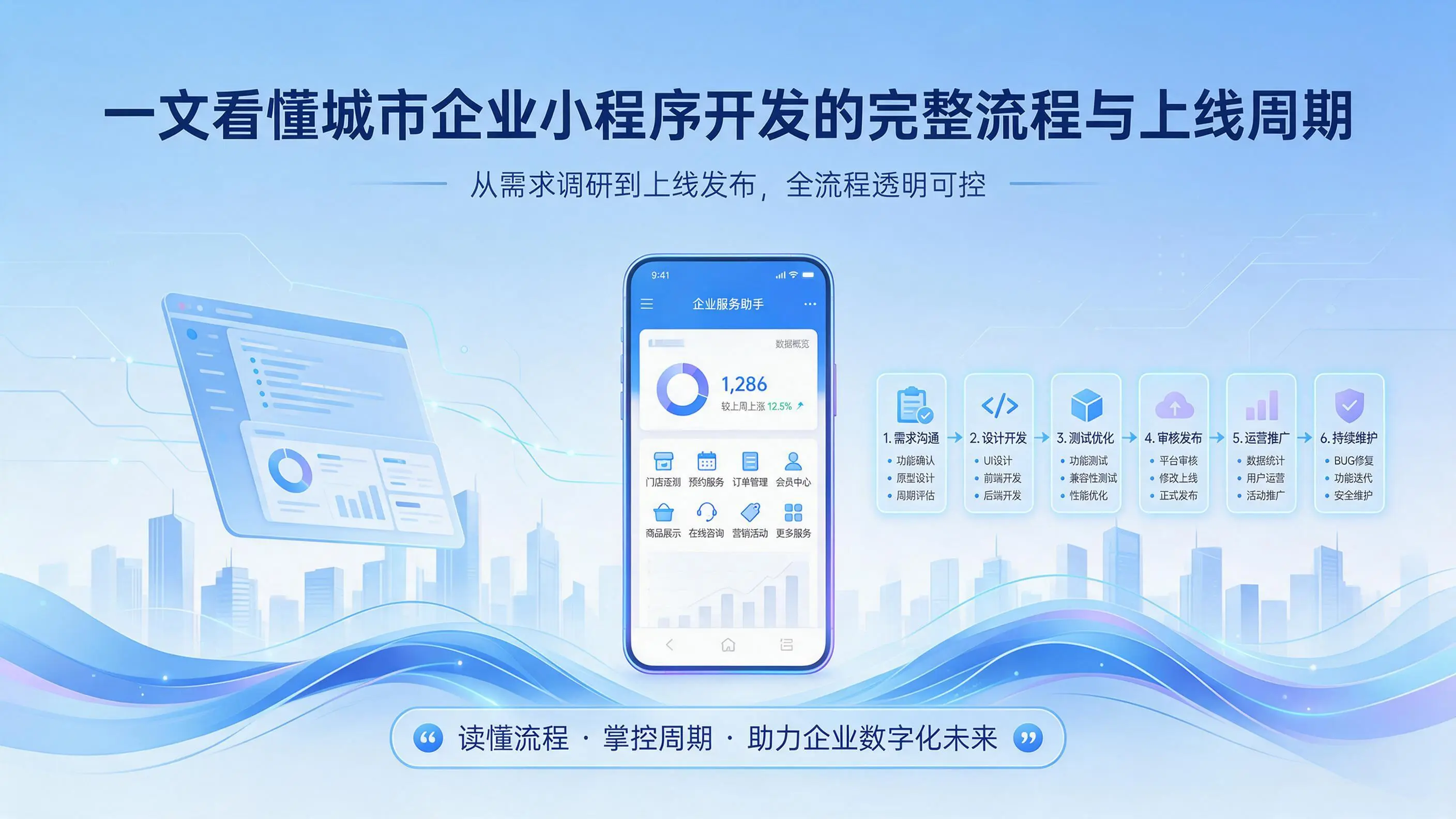一文看懂海南企业小程序开发的完整流程与上线周期