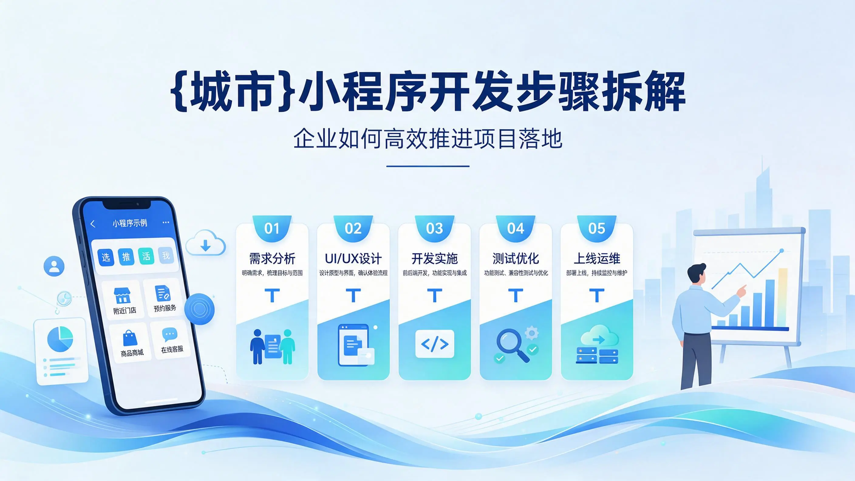 海南小程序开发步骤拆解：企业如何高效推进项目落地
