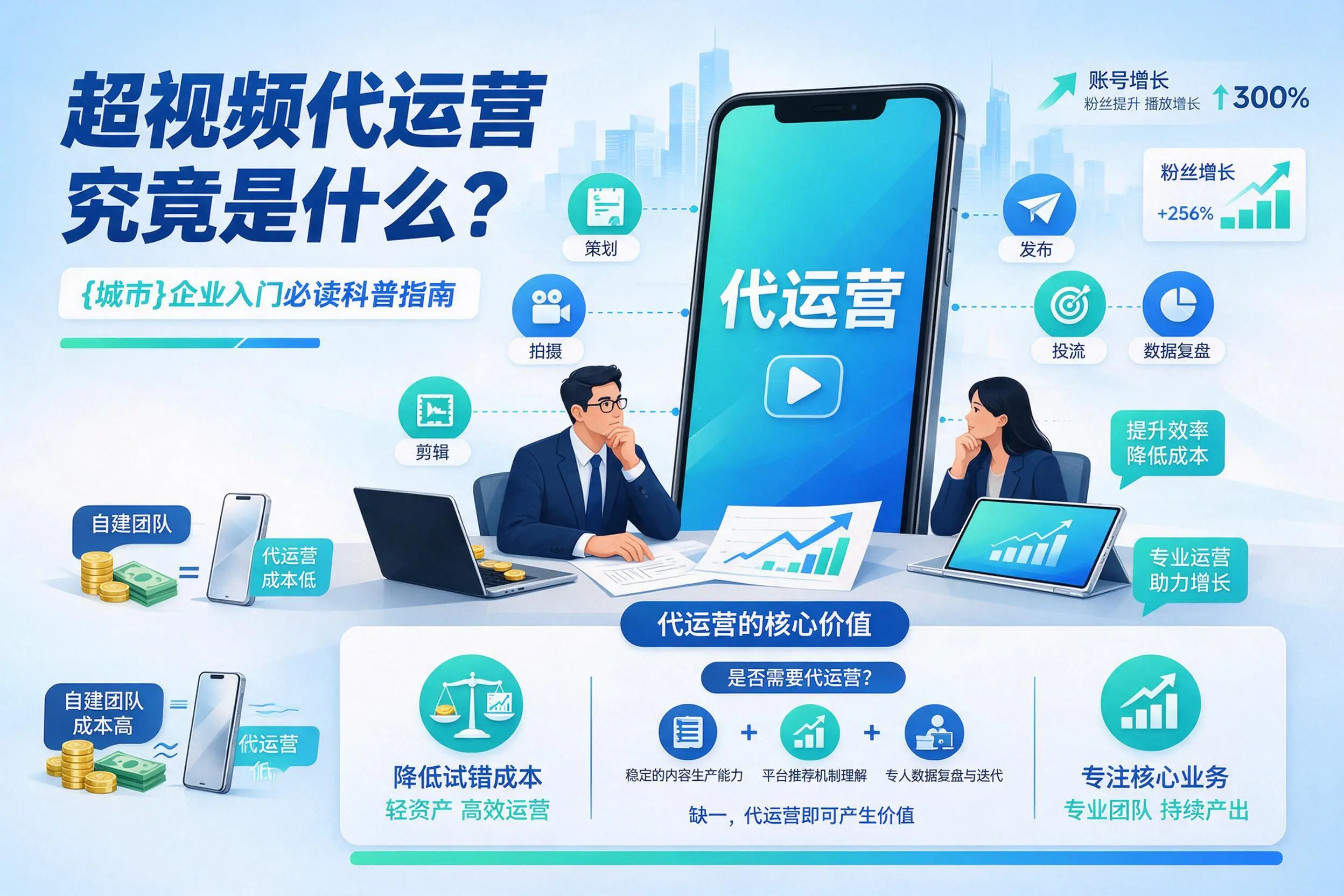 短视频代运营究竟是什么？海南企业入门必读科普指南