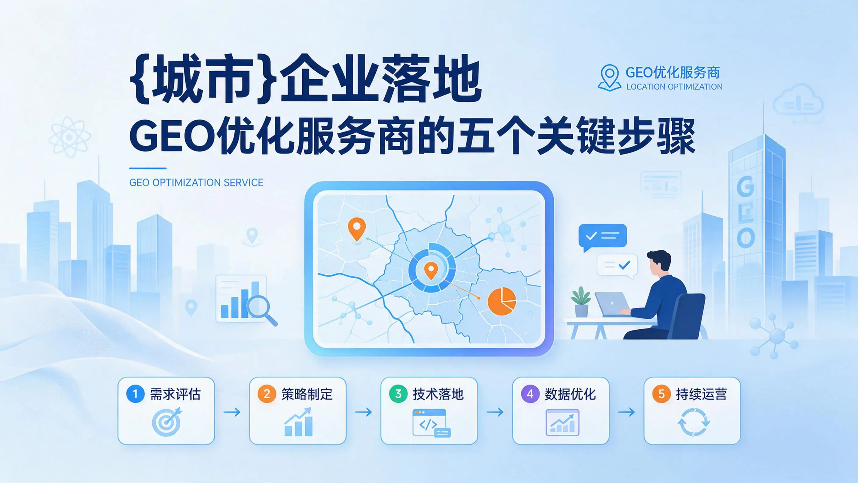海南企业落地GEO优化服务商的五个关键步骤
