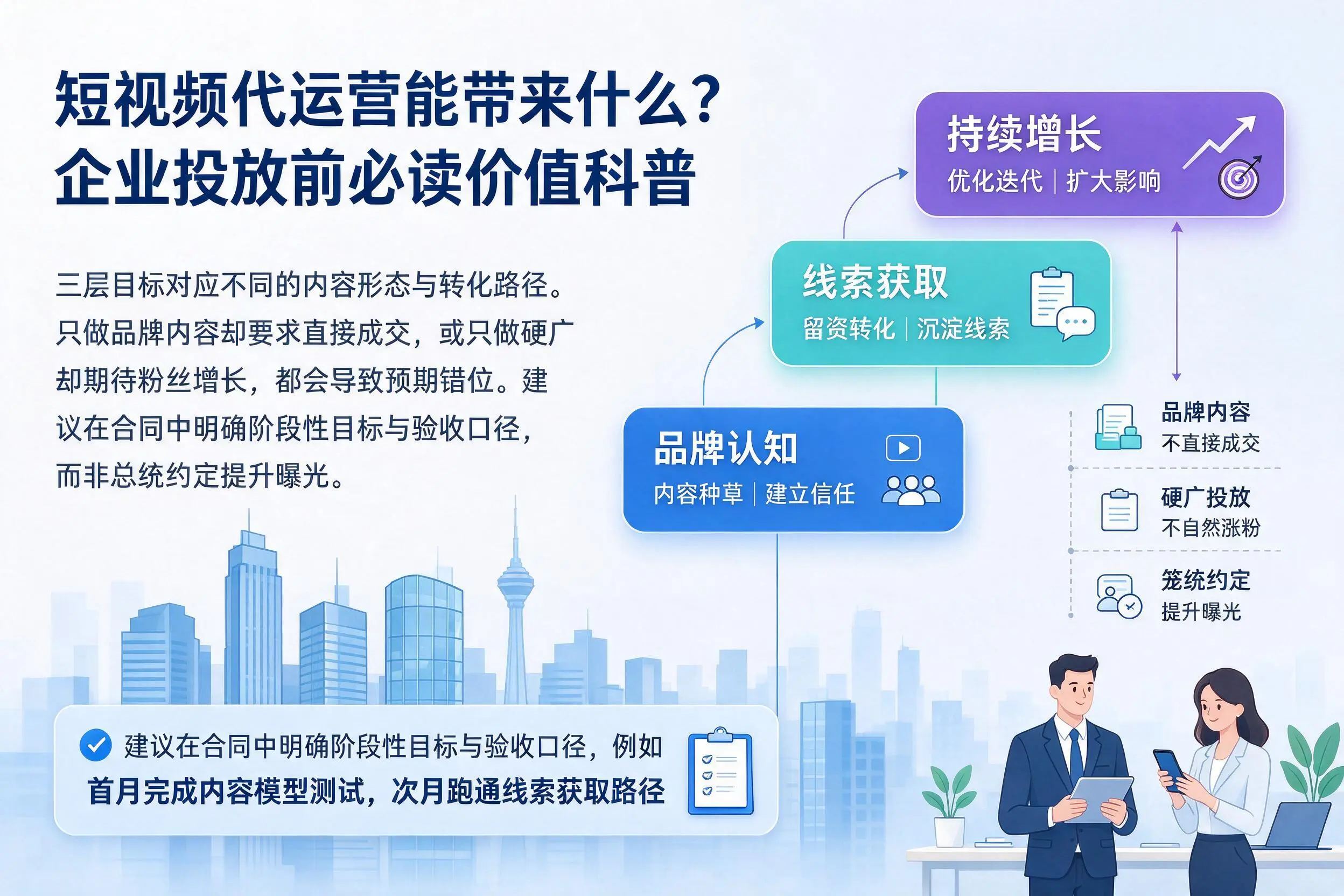 短视频代运营能带来什么?海南企业投放前必读价值科普