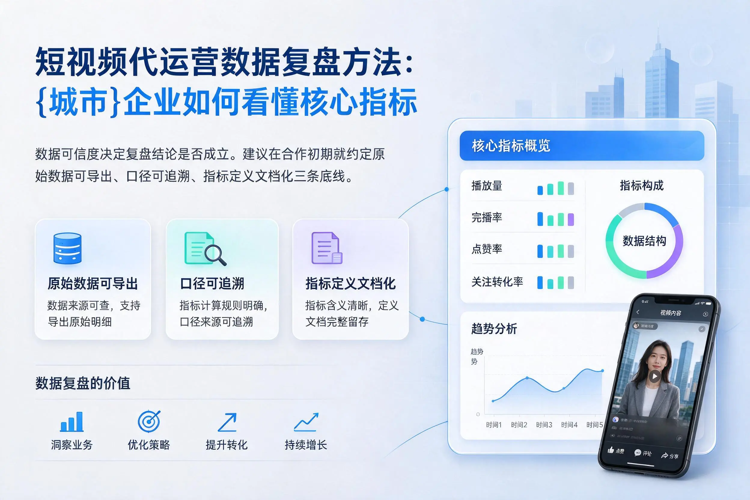 短视频代运营数据复盘方法:海南企业如何看懂核心指标