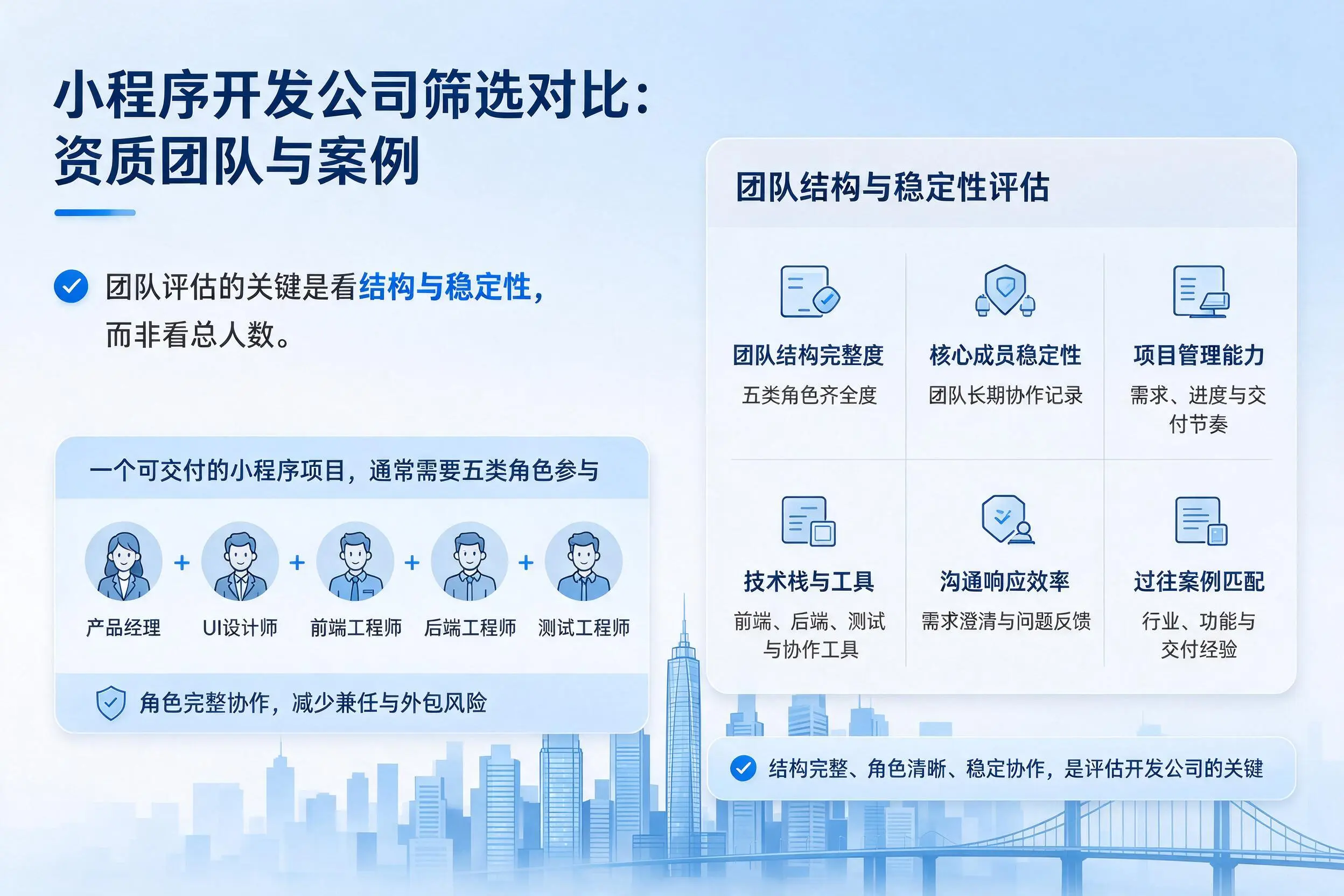 海南小程序开发公司筛选对比:资质团队与案例
