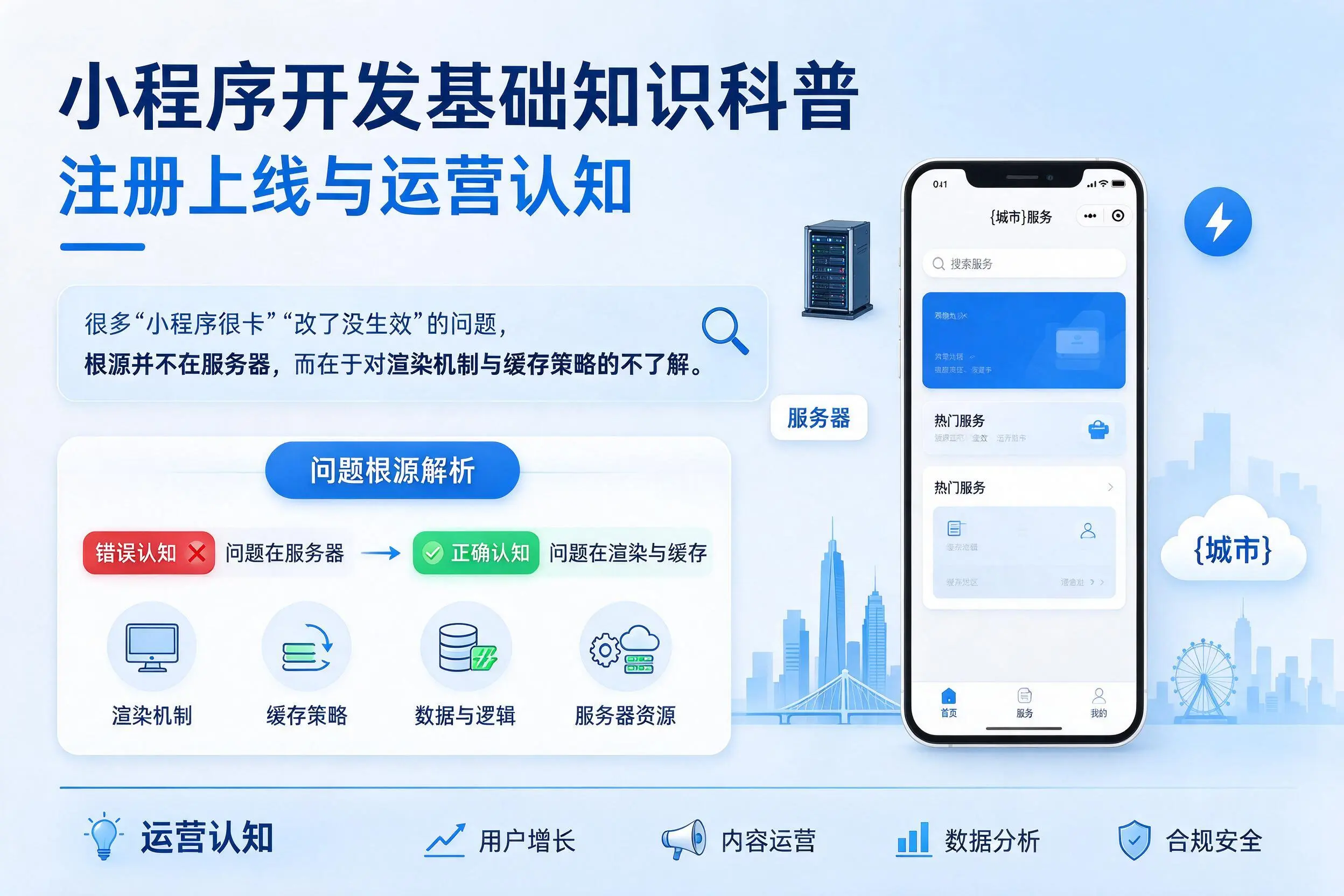 海南小程序开发基础知识科普:注册上线与运营认知