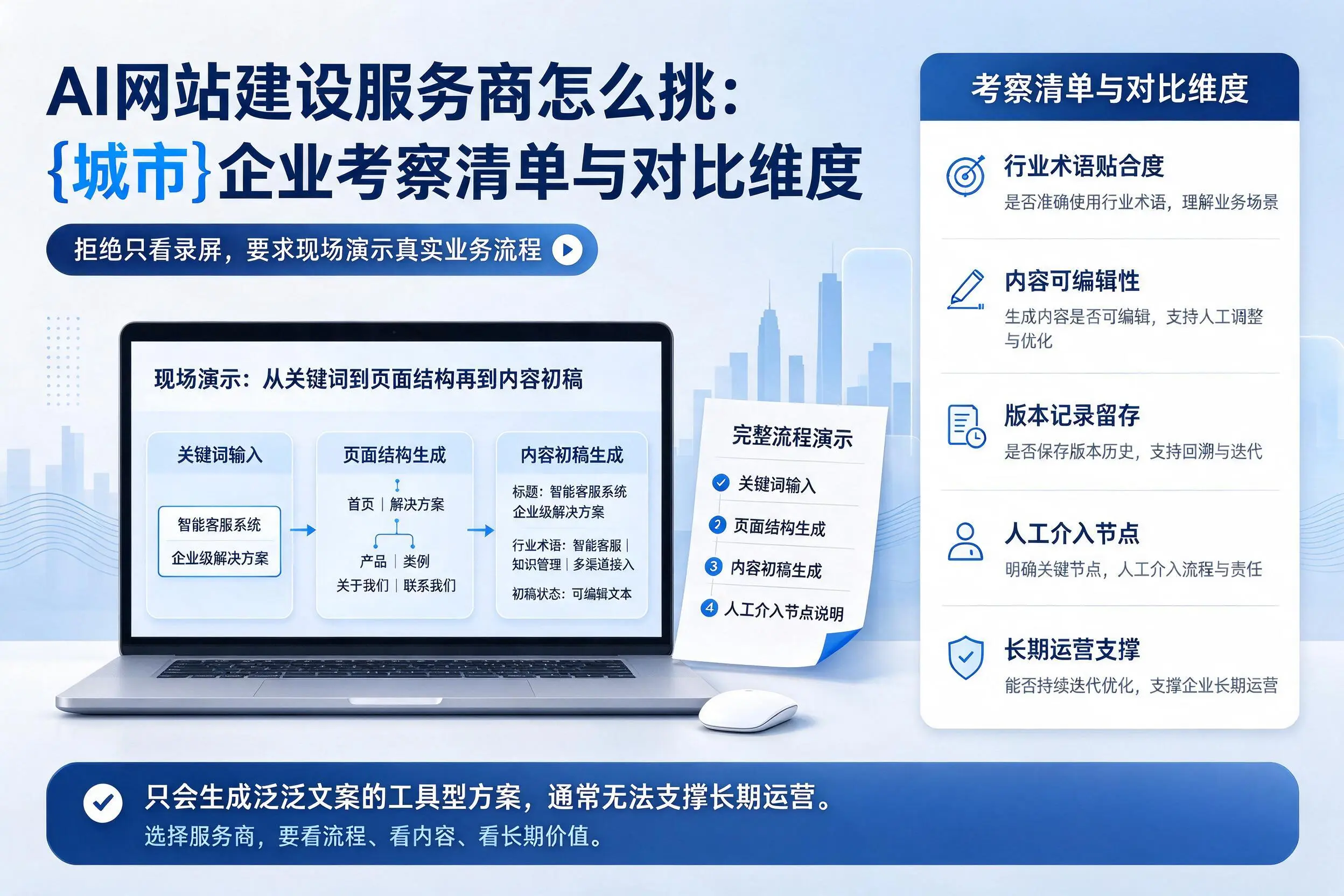 AI网站建设服务商怎么挑：海南企业考察清单与对比维度